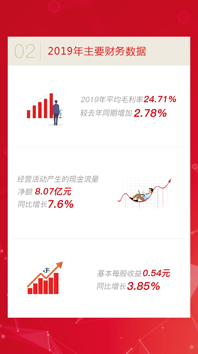首页| 888集团电子游戏官方网站