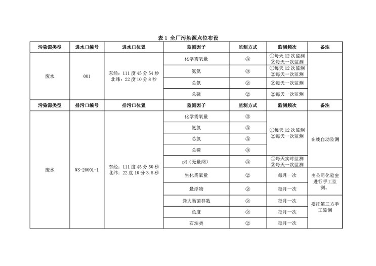 首页| 888集团电子游戏官方网站
