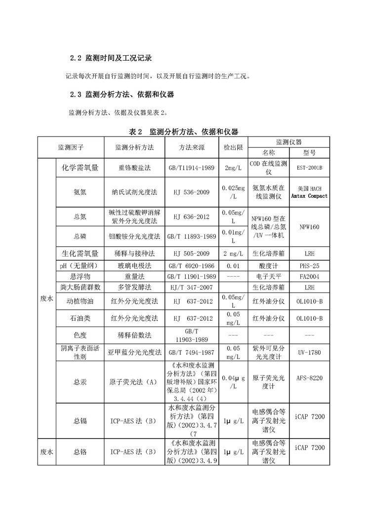 首页| 888集团电子游戏官方网站