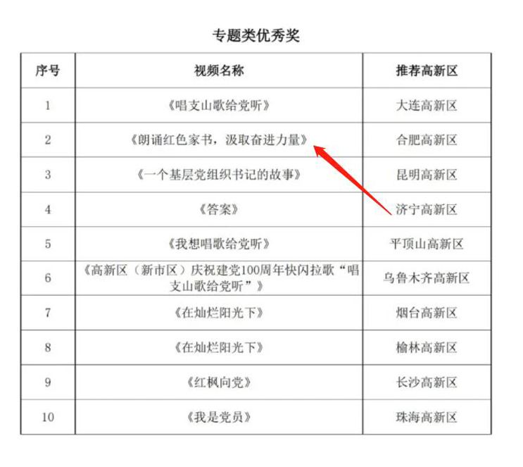 20211222151536_30989 首页| 888é›†å›¢ç”µåæ¸¸æˆå®˜æ–¹ç½‘ç«™