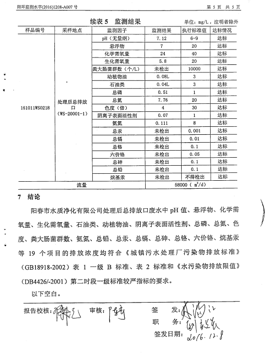 首页| 888集团电子游戏官方网站