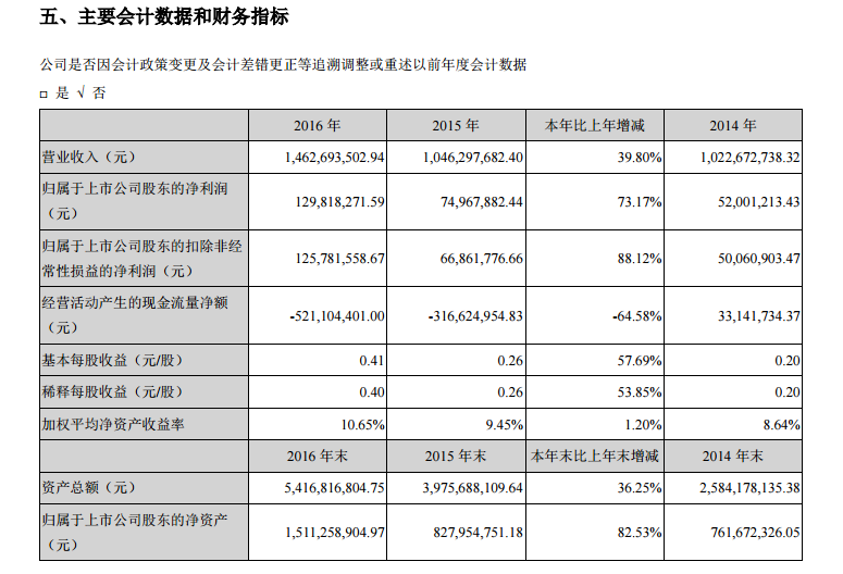首页| 888集团电子游戏官方网站